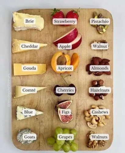 charcuterie on a budget